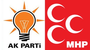 Logo der Parteien AKP und MHP