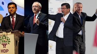 Wahlveranstaltungen in Türkei