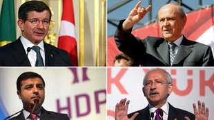 Koalitionswahrscheinlichkeit in der Türkei nach den Parlamentswahlen