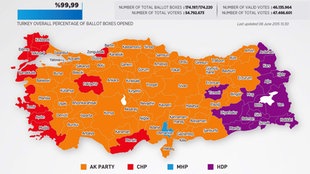 Überssicht über Stimmverteilung bei den Parlamentswahlen in der Türkei 2015