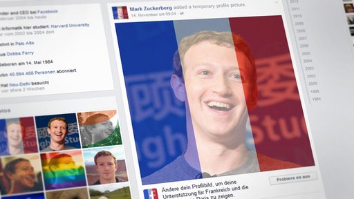 Facebook-Profilbild von Mark Zuckerberg