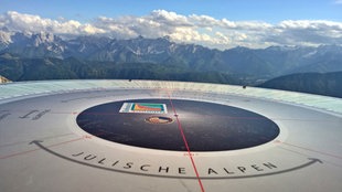 Die Vermessung der Alpen